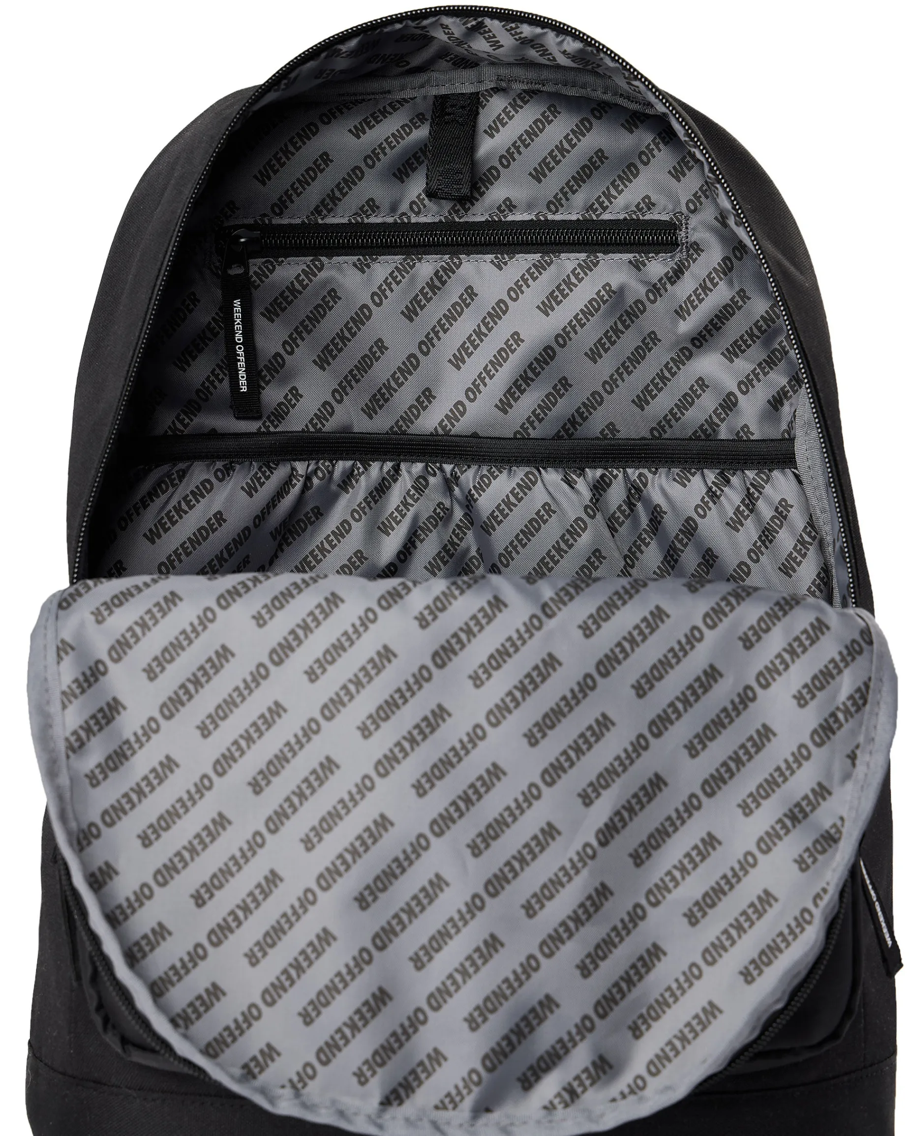 Klassischer Rucksack Schwarz Ripstop
