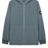 Stipe Softshelljacke Zink